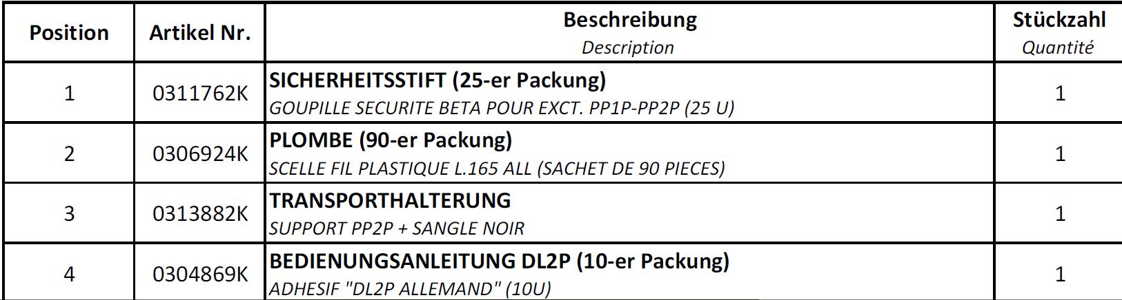 DL2P ABC-Pulver Feuerlöscher 5