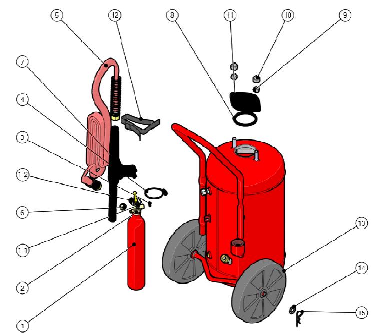 AL50P ABC Pulver Feuerlöscher 2