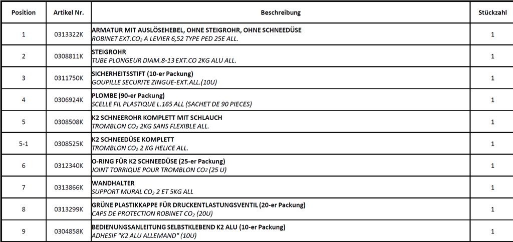 K2STAHL CO2 Feuerlöscher 5
